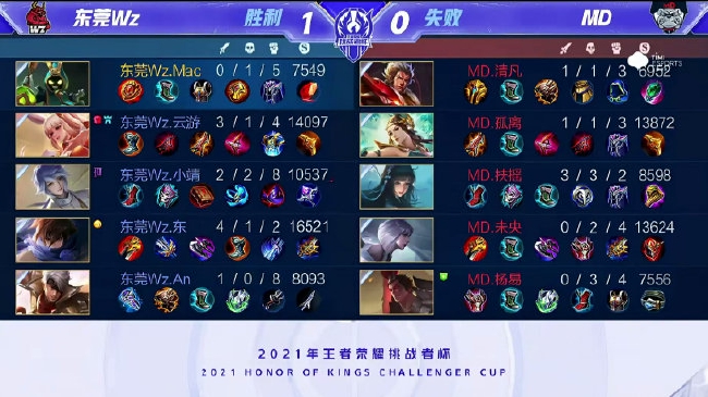 图片仅供示