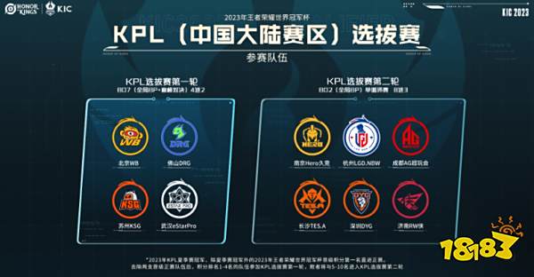 在今天的比 在今天的比